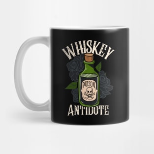 Whiskey Antidote Mug